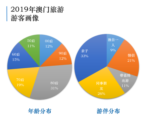 關于澳門金牛版資料網在Galaxy環境下的實用性執行策略講解，深度策略數據應用_S57.36.80