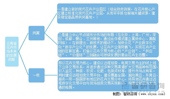 澳門未來規(guī)劃與安全策略評(píng)估，專業(yè)視角下的深度探討，迅速處理解答問題_續(xù)版99.20.94