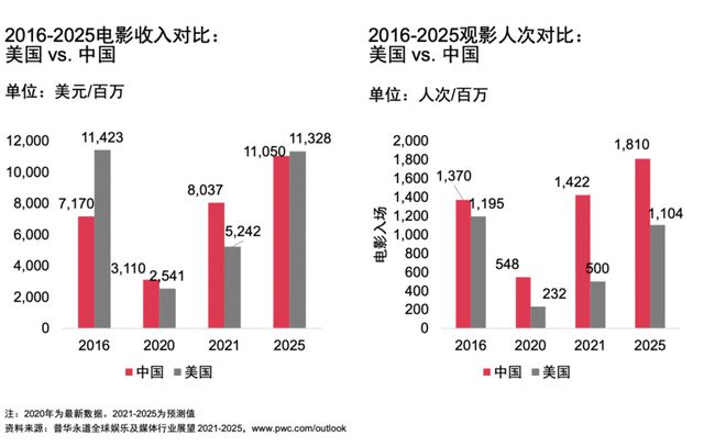 未來澳門游戲開獎結果的精確數據解析與下載展望（2025年），實際應用解析說明_刻版74.13.92