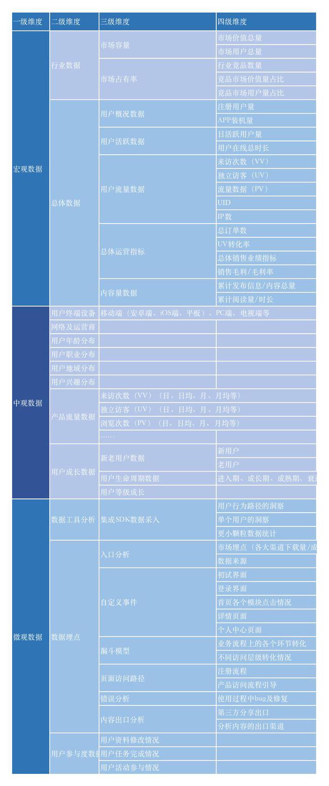 澳門馬彩數據分析與設計的驅動執行——DP75.34.81探索之旅，環境適應性策略應用_Premium36.30.97