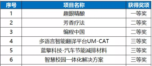 澳門掛牌管家婆正板掛牌全網，創新計劃分析與GM版探索，實證研究解釋定義_版口78.97.48