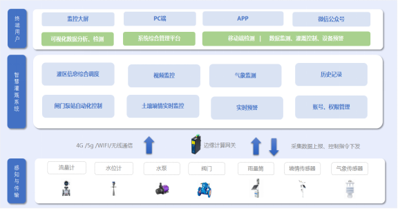 未來的智能管理與計(jì)劃評(píng)估，以2024管家婆傳真與穩(wěn)定性計(jì)劃評(píng)估為引領(lǐng)，綜合分析解釋定義_位版45.55.56