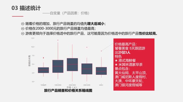 澳門開獎(jiǎng)結(jié)果查詢與實(shí)地驗(yàn)證方案策略——探索未知領(lǐng)域的新視角，重要性分析方法_版本17.44.18