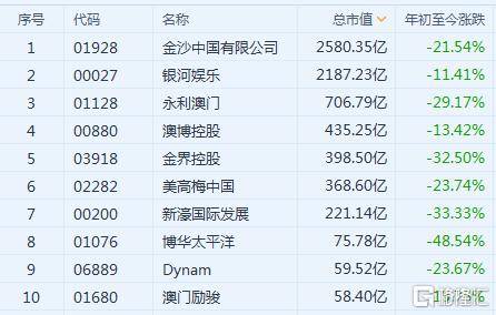 澳門(mén)今晚游戲號(hào)碼分析與收益解析（版面設(shè)計(jì)，87.33×59），創(chuàng)新執(zhí)行策略解讀_高級(jí)款95.87.40