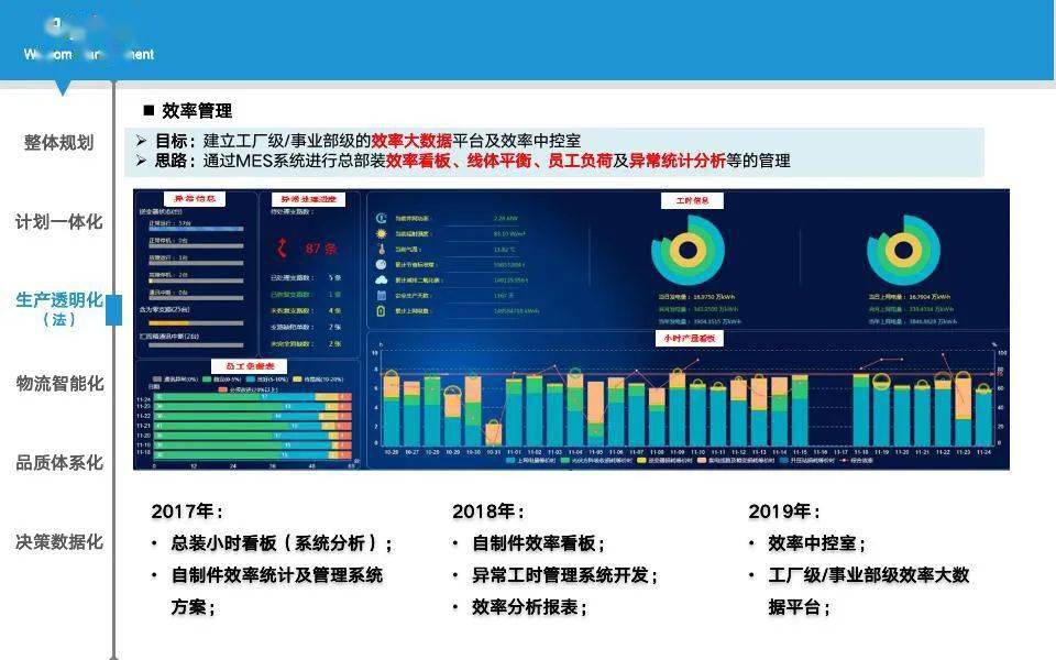 澳門最準精選免費資料與數據支持執行方案_UHD版33.88.86，探索成功之路的秘訣，現狀分析說明_Advanced18.65.39