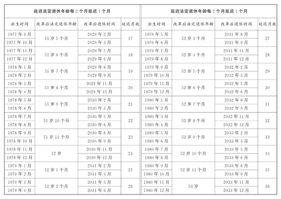 關(guān)于生肖屬相年齡對(duì)照表圖片的數(shù)據(jù)支持方案設(shè)計(jì)——游戲版（以游戲版版號(hào)，26.78.49為例），時(shí)代說明解析_儲(chǔ)蓄版47.12.22