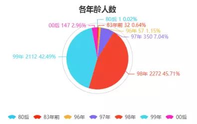 澳彩開獎查詢結果，精細分析與解釋定義，深入設計數據解析_超值版51.20.57