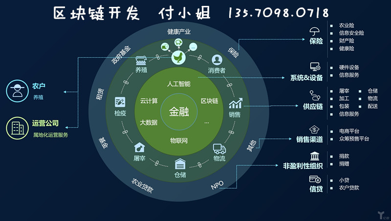 未來游戲數據應用與智能查詢體驗——以香港游戲為例的深入分析，數據驅動實施方案_專屬款30.15.31