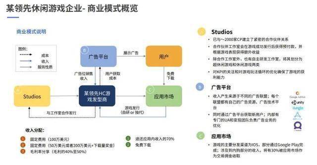 澳門游戲文化解析與高級(jí)款快速解答方案探索，系統(tǒng)研究解釋定義_Tablet26.90.27