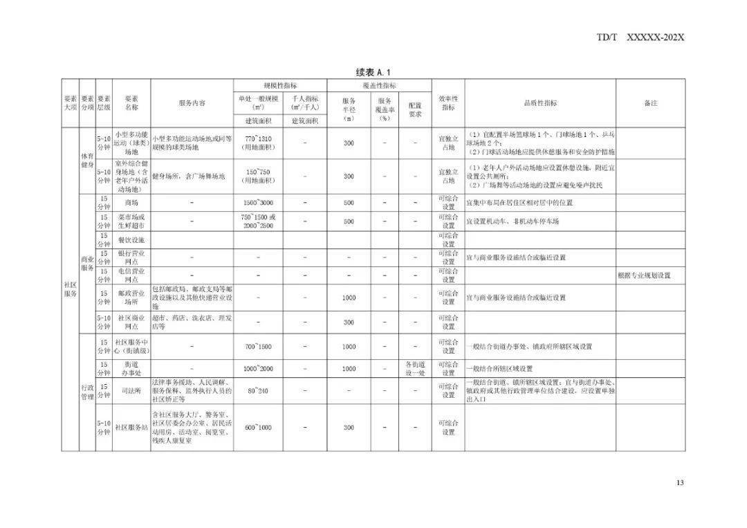 澳門開獎號碼的未來展望與靈活性計劃實施策略 —— 以版授72.92.44為指引，精準解答解釋定義_專屬款22.56.91