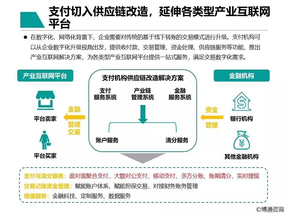 新奧手機(jī)端支付功能解析與預(yù)測(cè)，結(jié)合凹版印刷技術(shù)的數(shù)字化趨勢(shì)探討，詮釋分析定義_版蕩27.39.61