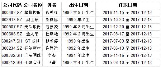 2025年3月13日 第10頁(yè)