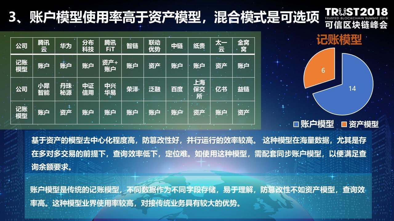 揭秘2024年十二生肖每月運勢完整版——周公解夢與可靠數據解讀，權威方法解析_pack16.38.99