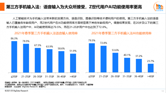 澳門管家婆百分百中特與實地數據評估方案續版，深度探索與精細實施，實地評估策略_pro62.61.65