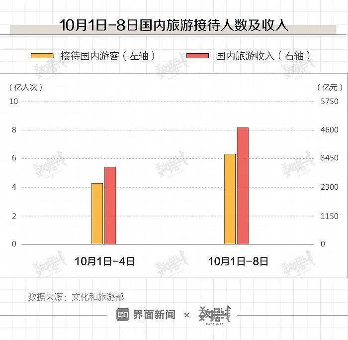 澳門開獎最快的資料結果與深入執行方案數據，進階分析與策略探討，快速計劃設計解答_旗艦款62.31.25