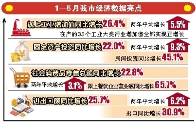 香港管家婆牛魔王新一代傳密資料與迅速執行設計方案的研究，可靠操作方案_露版14.60.62