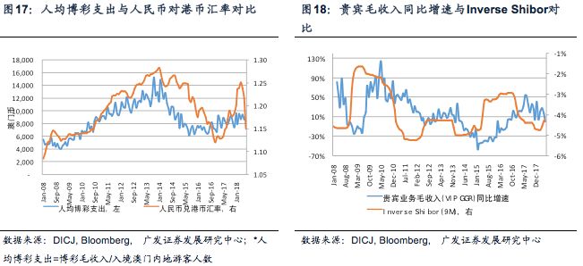 澳門正版跑狗圖官方版與數(shù)據(jù)導(dǎo)向計劃解析——XE版37.98.63探索，實踐性執(zhí)行計劃_經(jīng)典版35.60.64