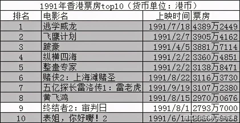 香港二四六開獎結果開獎記錄金多寶36碼實地數據分析計劃——重版45.94.28，探索與解讀，詳細數據解釋定義_旗艦版99.13.41