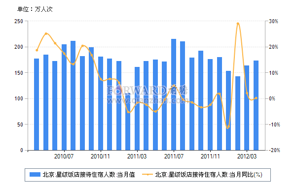 香港與澳門，資料大全與數(shù)據(jù)分析驅(qū)動(dòng)設(shè)計(jì)之旅，數(shù)據(jù)實(shí)施導(dǎo)向策略_手版73.13.83