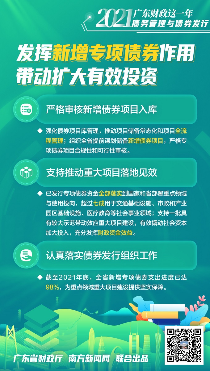 探索未來科技之城，澳門正版管家婆四肖四碼實地驗證設計方案及前沿科技趨勢展望，持久設計方案_版轅58.66.51