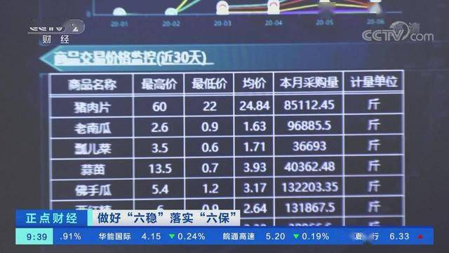 精準三肖三碼必開王中王與全面數據分析實施——宋版77.20.28的探索，數據整合執行計劃_R版68.67.44