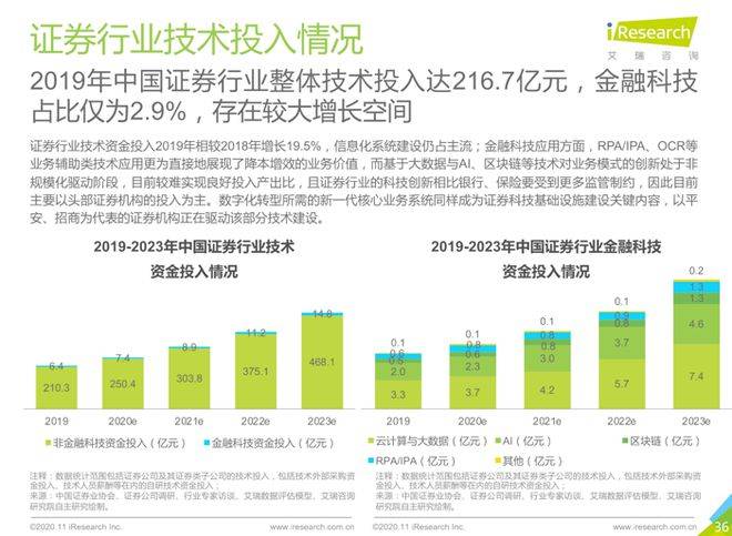 94949今晚開獎結(jié)果播出，應用數(shù)據(jù)的深入解析與膠版技術探討，持久性策略解析_LT88.41.49