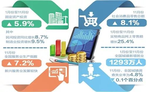 澳門2024年數(shù)據(jù)整合執(zhí)行計(jì)劃，邁向高效、智能的未來(lái)，實(shí)地驗(yàn)證策略數(shù)據(jù)_版畫75.15.63