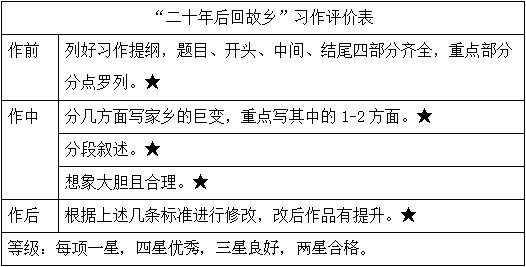 一碼一肖，精準(zhǔn)預(yù)測與專業(yè)執(zhí)行方案，實(shí)地執(zhí)行考察設(shè)計(jì)_高級款65.33.51