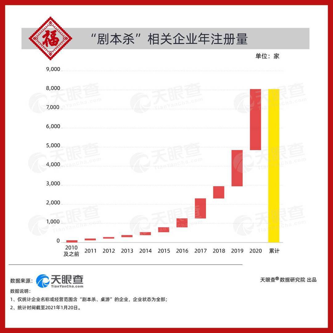 澳門彩霸王免費(fèi)資料大全集與神版數(shù)據(jù)解析，最新正品解答定義_MR47.37.60