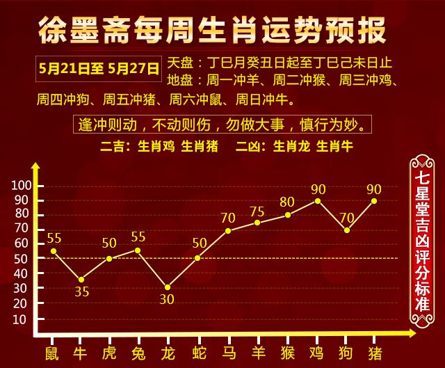 揭秘神算子如何精準預測生肖運勢，實地驗證策略方案詳解（基礎版），迅捷解答計劃落實_旗艦版64.77.81