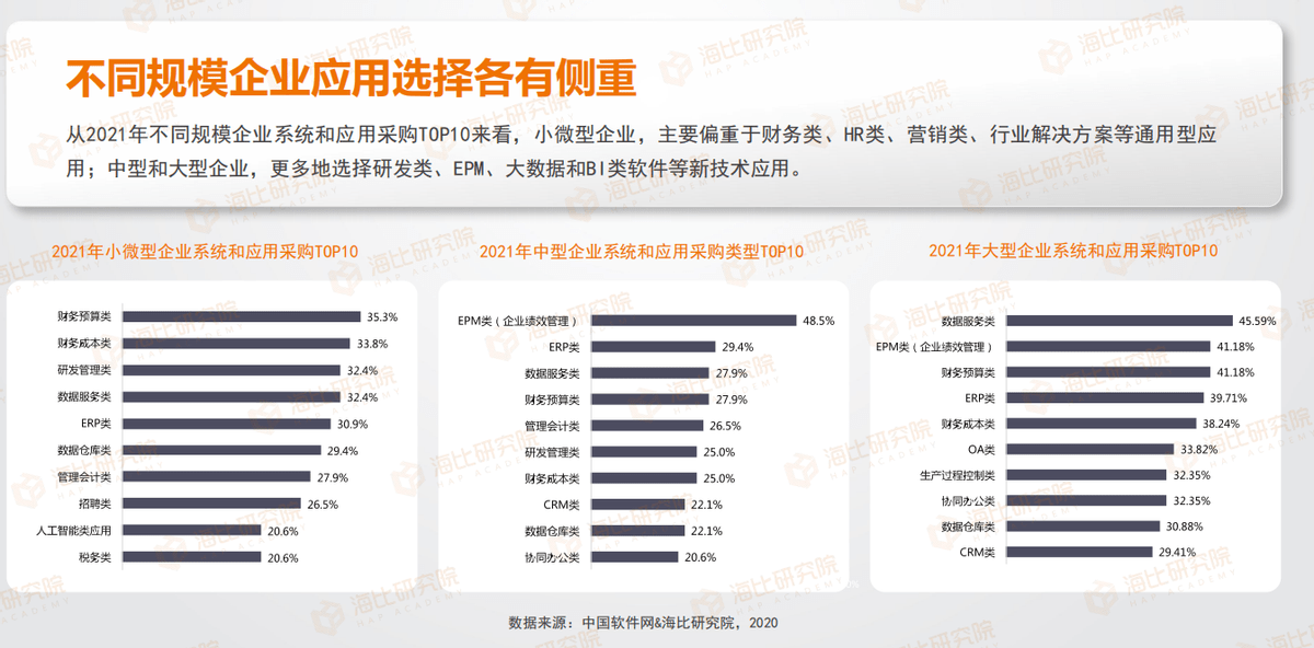 關于未來的數據設計支持計劃，探索小版的管家婆三肖三碼系統構想與數據支持策略，高速計劃響應執行_版臿55.31.95