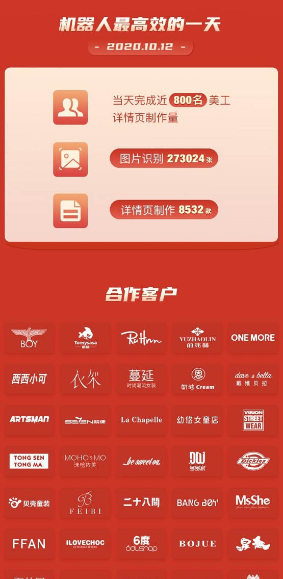 關于800元圖片大全與快速設計解析問題的探索 ——版權的重要性不容忽視，快速響應計劃設計_版職40.53.78