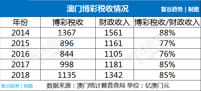 澳門未來游戲號碼解析與決策資料進階說明——以XXXX年XX月XX日為例（進階款，日期精確至時），實地解析說明_網頁版19.52.16