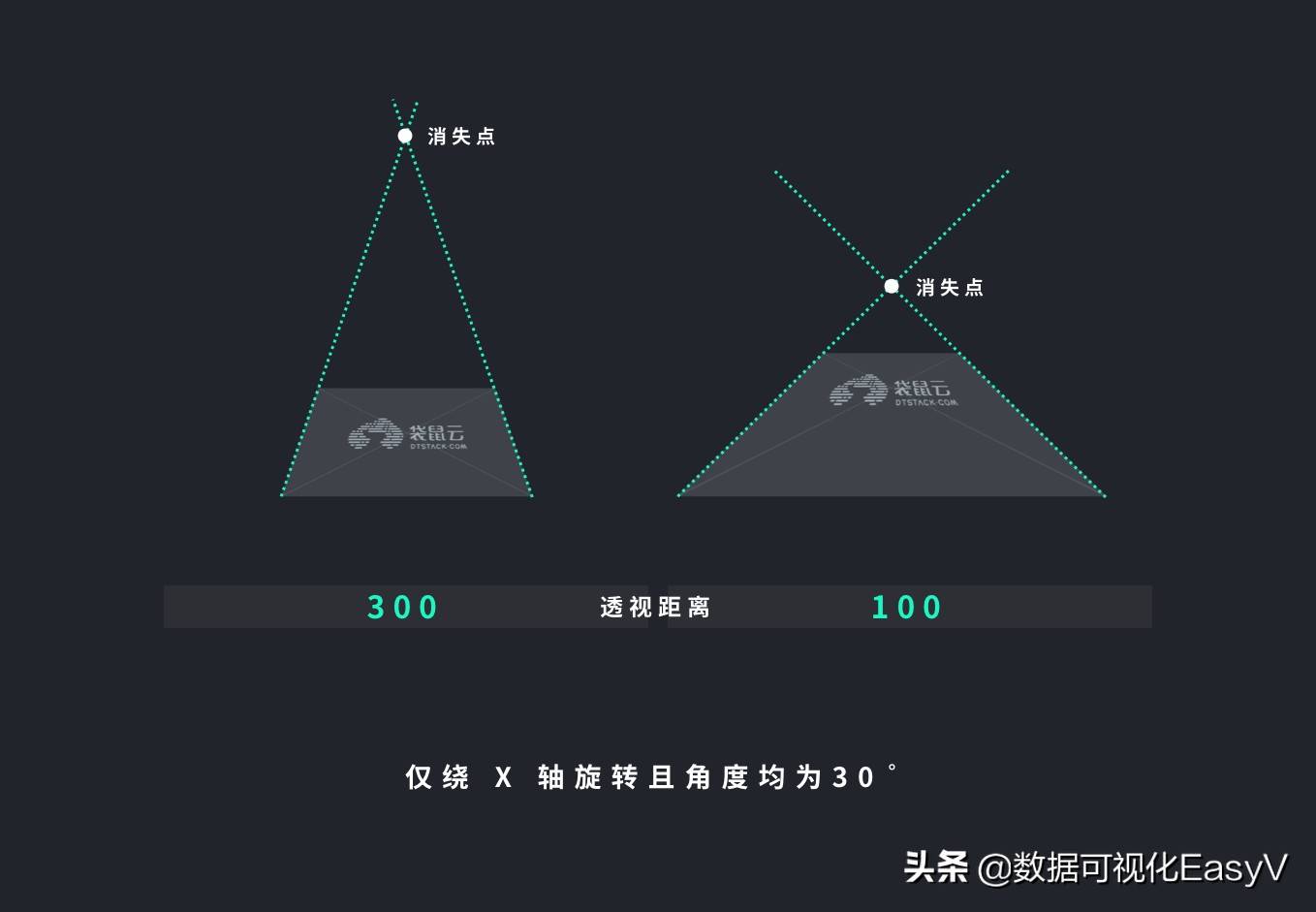 管家婆一肖一特中特圖，穩定設計解析方案與排版藝術，深層數據執行設計_封版72.53.30