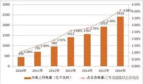 關于澳門未來發展趨勢的探討，靈活解析方案與精英版材料的展望，全面實施數據分析_4K11.60.81