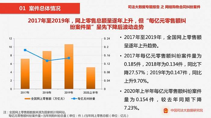 香港澳門今晚必開一肖與經典案例解釋定義，深入數據策略設計_饾版42.59.26