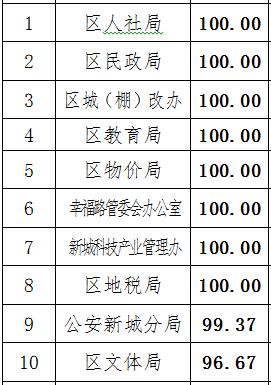 十二生肖2021年排序與實(shí)地?cái)?shù)據(jù)驗(yàn)證執(zhí)行的深度解析——詩版71.79.87，定性評(píng)估說明_鉛版39.62.78