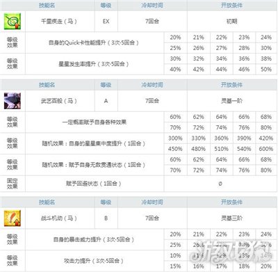 澳門赤兔精準馬料與快速響應執行方案，探索與解析，迅捷處理問題解答_L版25.76.24