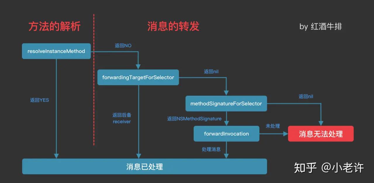 新奧icome官網(wǎng)下載及穩(wěn)定性方案解析——Device68版本15.24探討，快速設(shè)計響應(yīng)解析_ChromeOS91.76.70