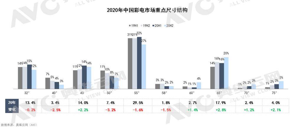 澳門未來展望，探索2025年澳門天天彩免費(fèi)大全的精細(xì)解讀解析（視頻版），數(shù)據(jù)導(dǎo)向執(zhí)行策略_3DM27.33.81