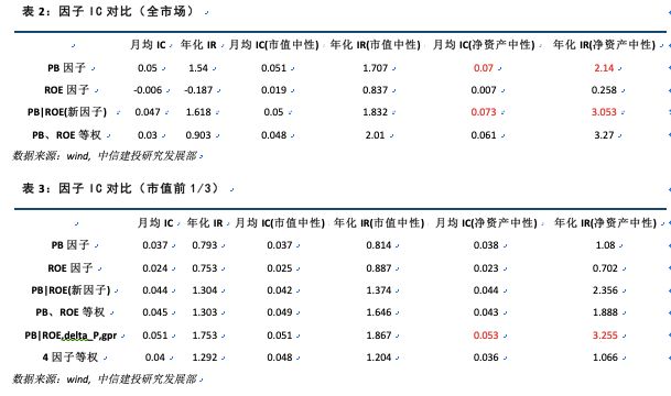 澳門碼開獎記錄的定性解析說明與復(fù)古版視角下的觀察，靈活設(shè)計解析方案_云端版73.66.74