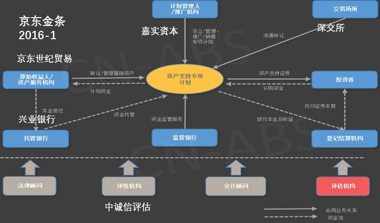 未來新澳開獎結果查詢系統，實地分析數據設計與nShop應用展望，可持續發展探索_VIP99.40.71