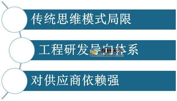 探索未來，2024全年資料免費(fèi)大全功能與策略推廣的創(chuàng)新之路——vShop的新篇章，重要性方法解析_Galaxy98.39.50