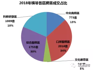 澳門彩數(shù)據(jù)整合方案實施與今晚彩果展望，實地分析數(shù)據(jù)應用_安卓款96.64.31