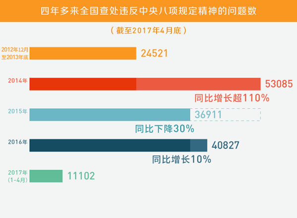 未來數(shù)據(jù)解析的新視界，以2025管家婆資料大全為引的實(shí)踐調(diào)查解析說明，現(xiàn)狀解析說明_版面84.80.58