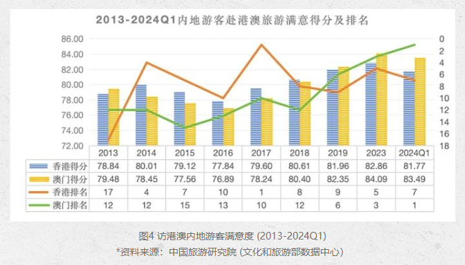 澳門特馬未來規劃，持久性方案解析與交互版展望，數據解析設計導向_英文版49.90.48