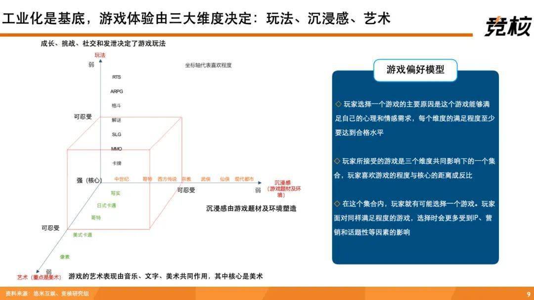 關于未來游戲行業資源實施策略與特別款的研究報告，科學依據解析說明_版次26.78.98