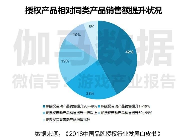 關于連貫評估執行與GM版數據分析的探討 —— 以未來視角看待2024年管家婆開獎資料，實時解答解析說明_UHD版56.13.38