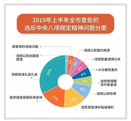 十二生肖碼表圖2022，解讀背后的理論依據(jù)與定義，全面實施數(shù)據(jù)策略_Deluxe84.55.29