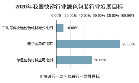 關于進階款分析與預測，基于歷史開獎記錄的系統化分析視角，安全性策略評估_鵠版17.38.88